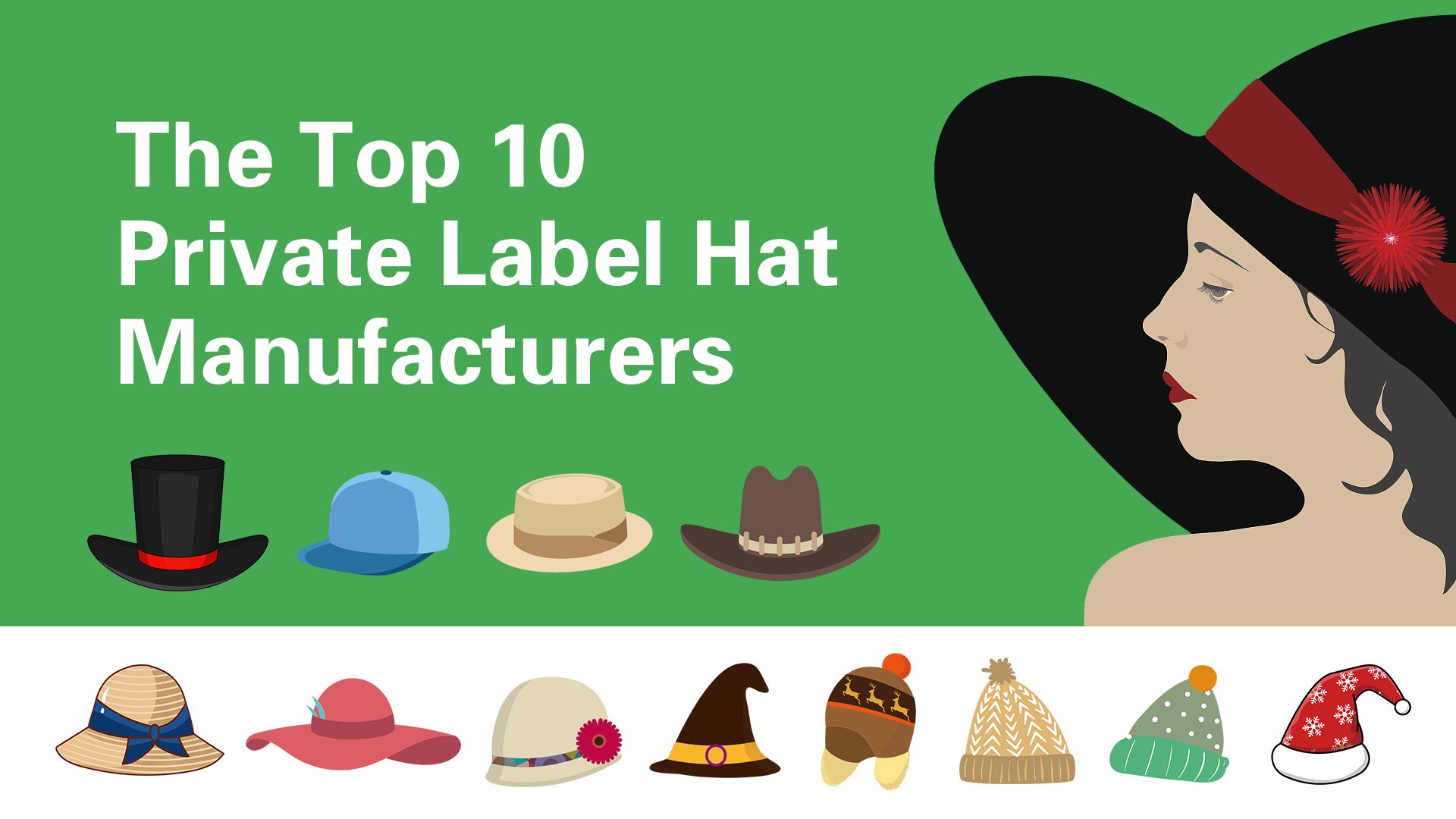 The Top 10 Private Label Hat Manufacturers