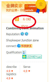 Taobao Rating