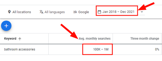 Google Keyword Planner