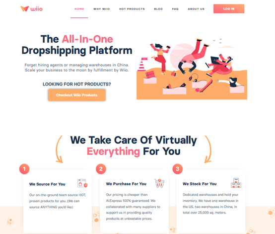 Wiio Dropshipping
