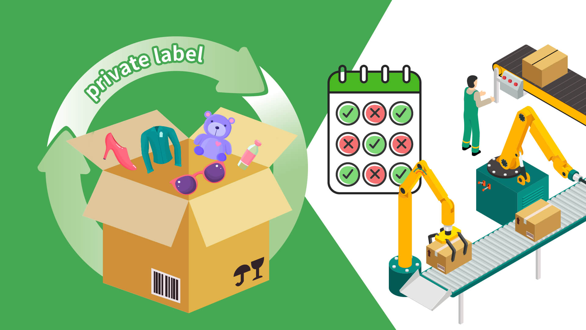 Can You Private Label Anything?