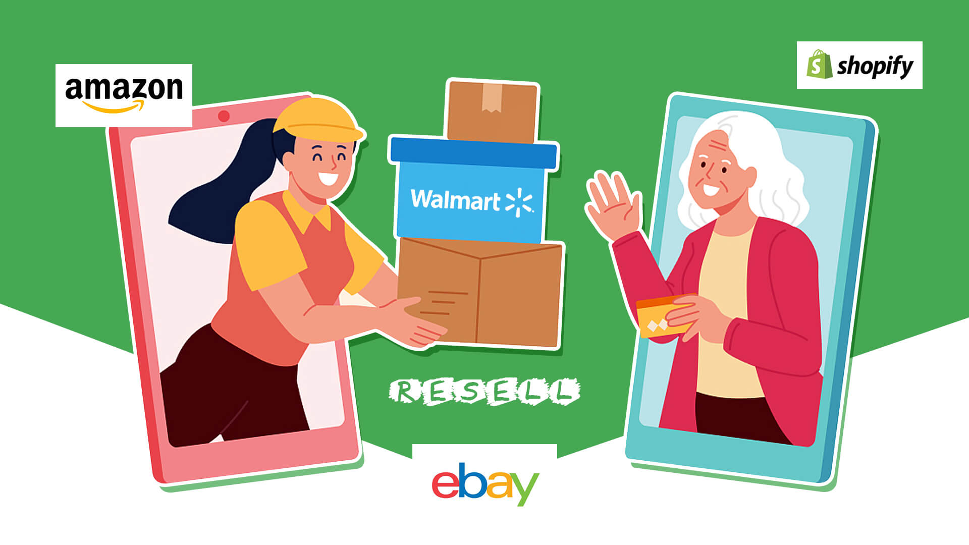 How to do Dropshipping from Walmart to Amazon, eBay, &amp;Shopify