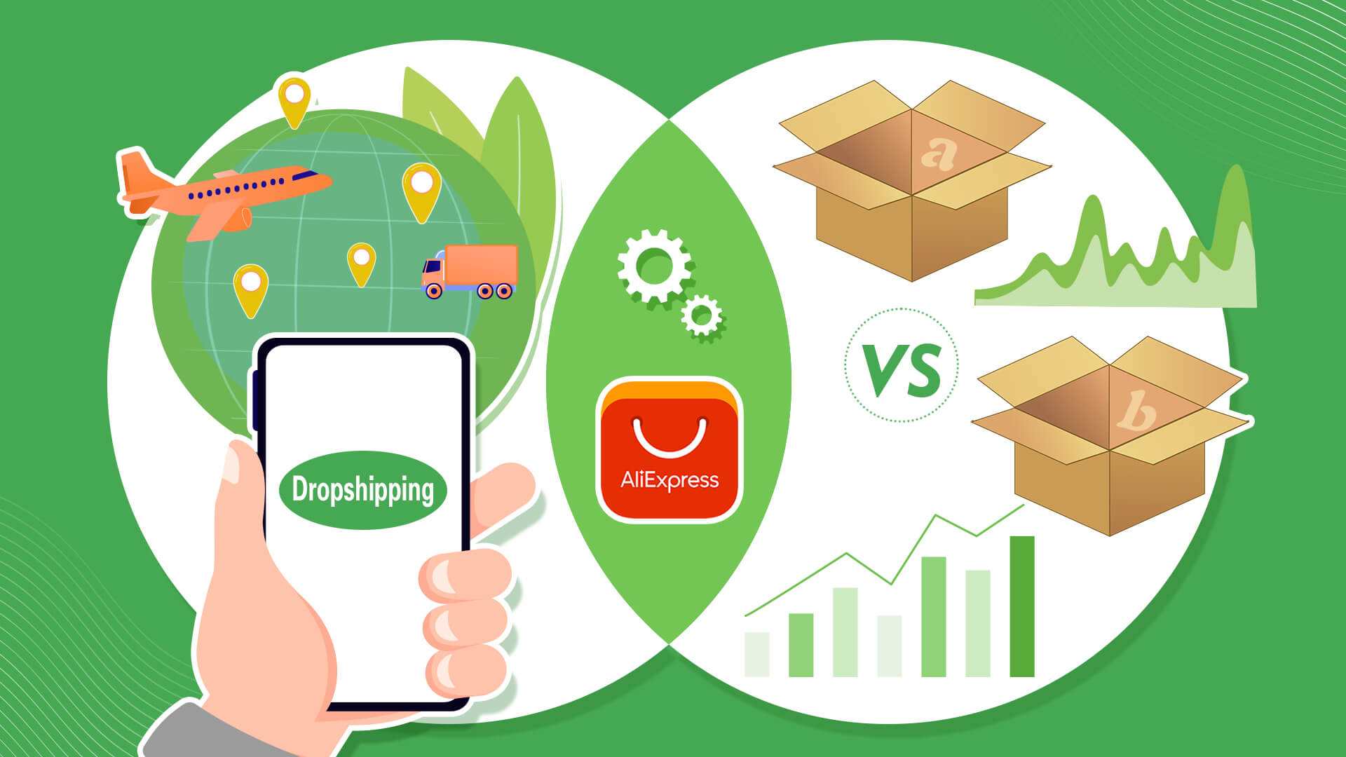 EVERYTHING You Need to Know About The AliExpress Dropshipping Center: Tools, Tips, and Strategies
