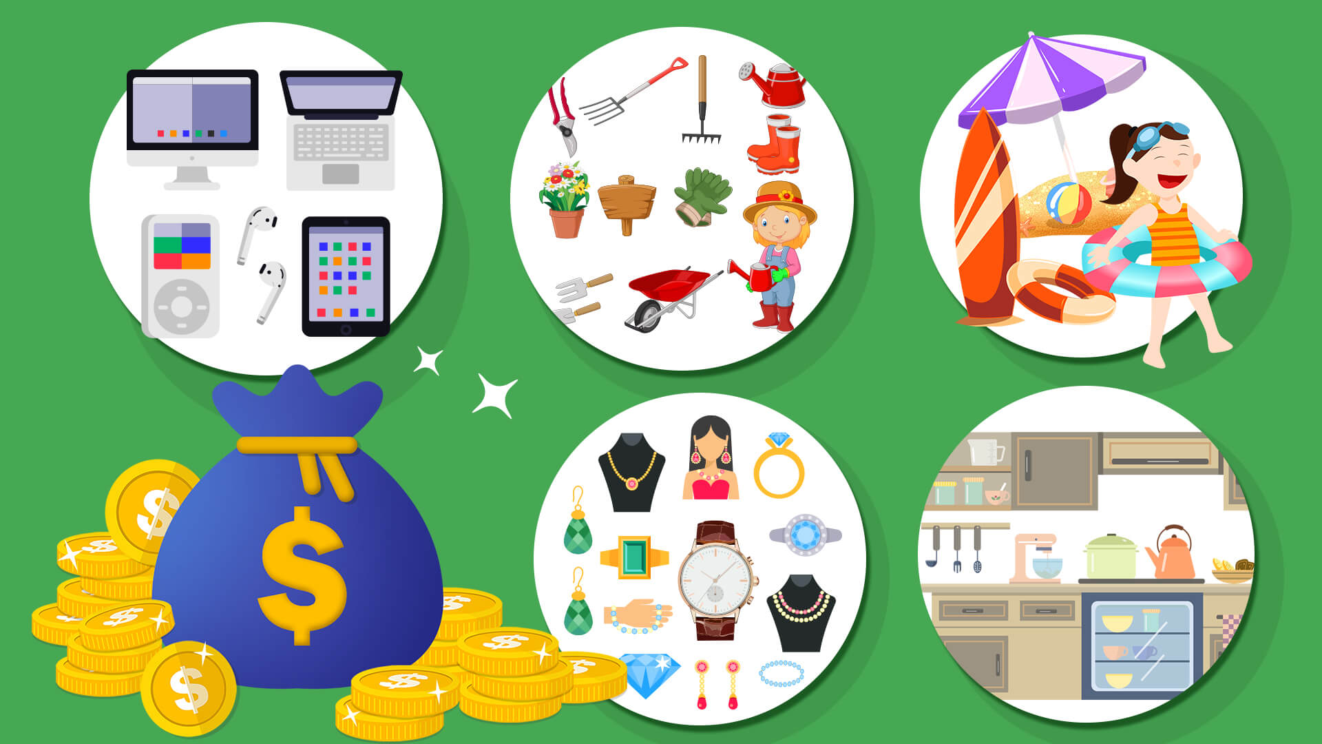 Top 10 High-Ticket Dropshipping Products in 2022