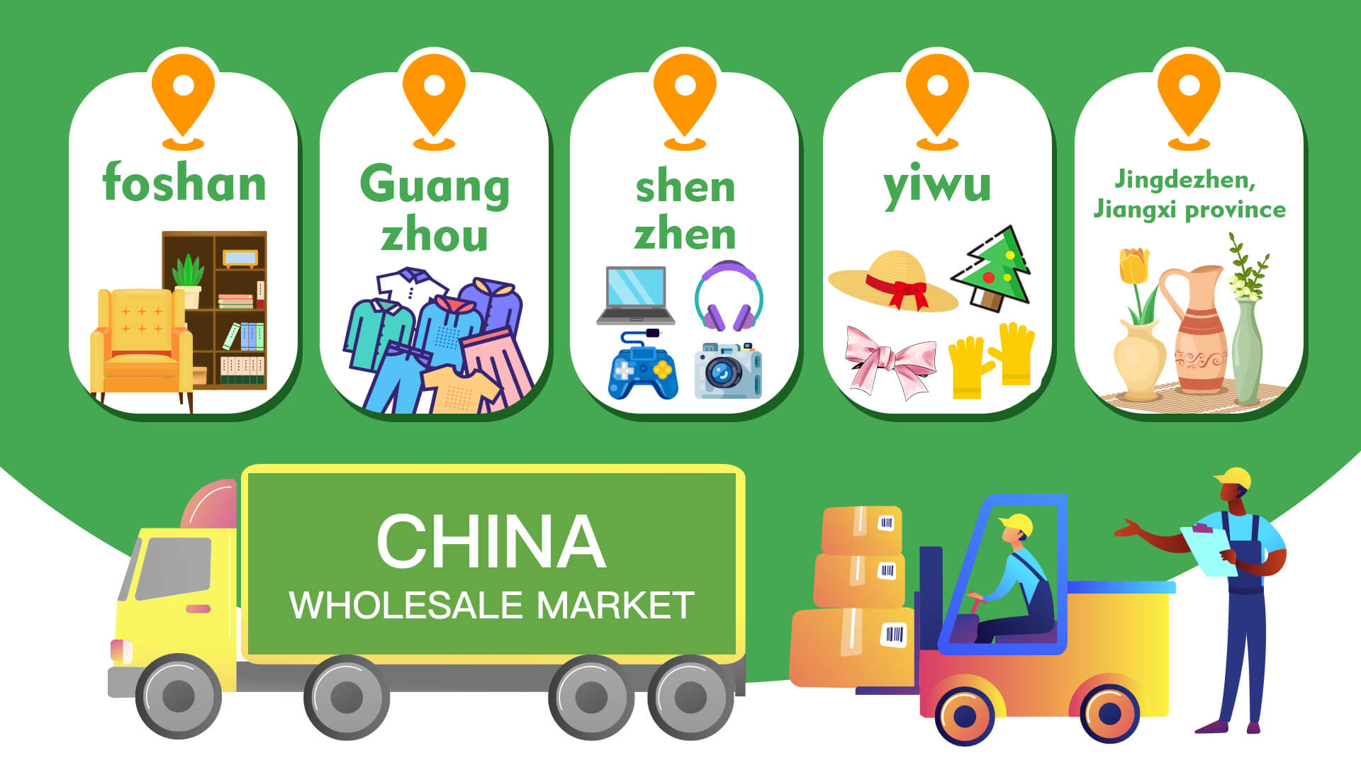 Top 14 China Wholesale Markets to Help You Kickstart Your Business Journey