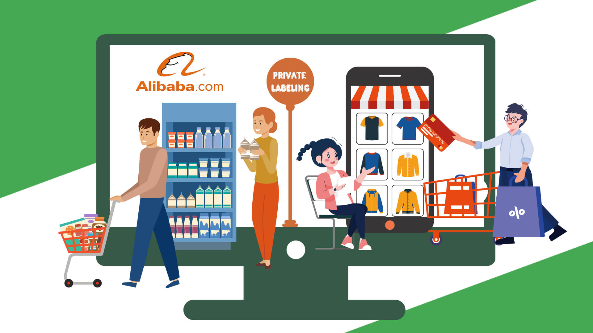 8 Steps to Start Private Labeling on Alibaba:From Sourcing to Selling