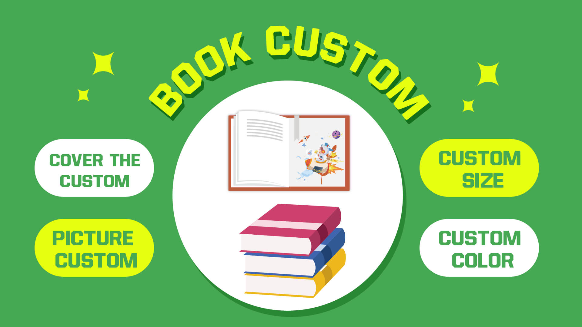 Top 14 Print on Demand Coloring Books Providers to Help You Stay Up-to-Date