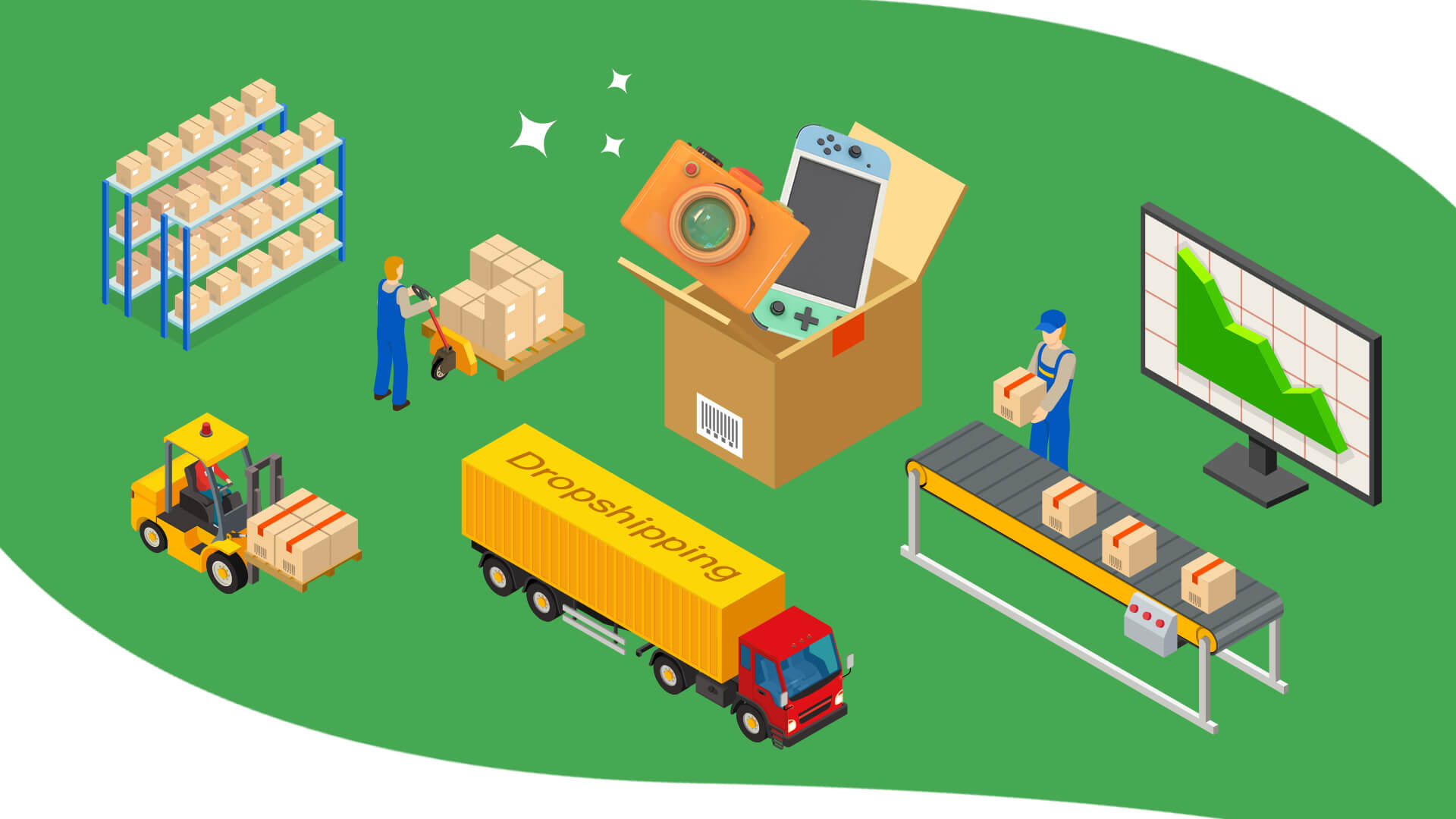 15 Electronic Drop Shippers That Will Give You The Best Bang For Your Bucks